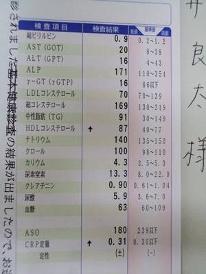 血液検査