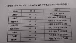 集合注射中止