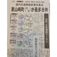 交通事故