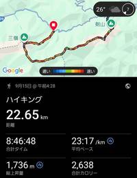 登山軌跡